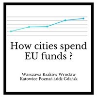 How cities spend EU funds